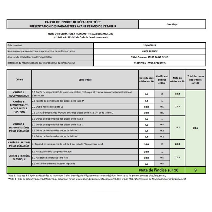 Lave-linge frontal HAIER HW50-BP12307-S - Capacit 5 kg - Classe nergtique A - Essorage 1200 trsmin – Image 4