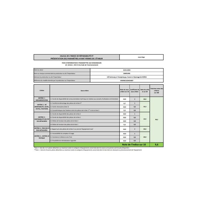 SAMSUNG Lave linge Frontal WW90CGC04DAB – Image 4