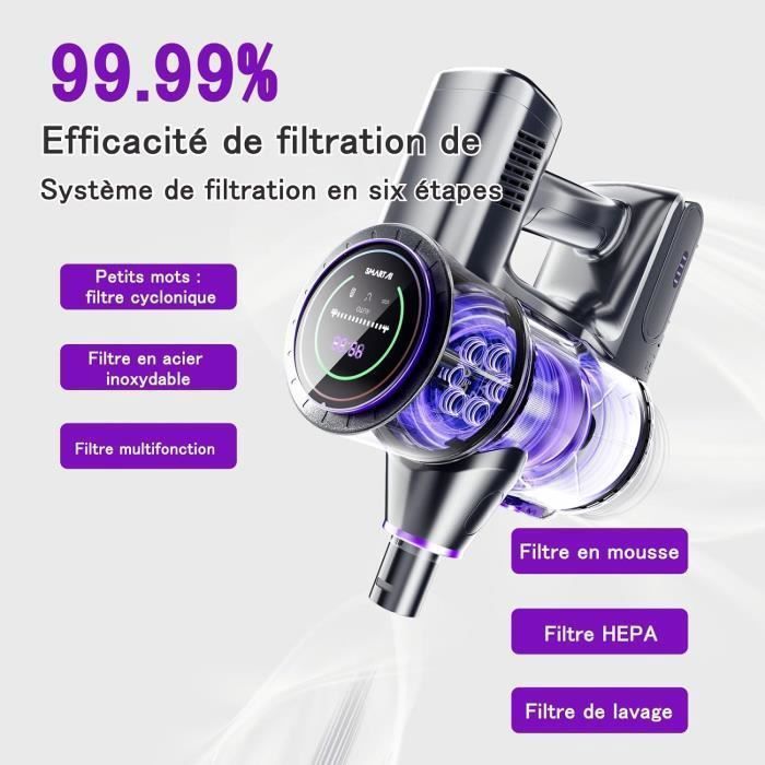 580W/50Kpa 8en1 SmartAi P40 Aspirateur Balai sans Fil, 2 LEDs Ecran Tactile,Jusqu'à 65 Min d'autonomie,1,3 L,Filtration en 6 étapes – Image 4