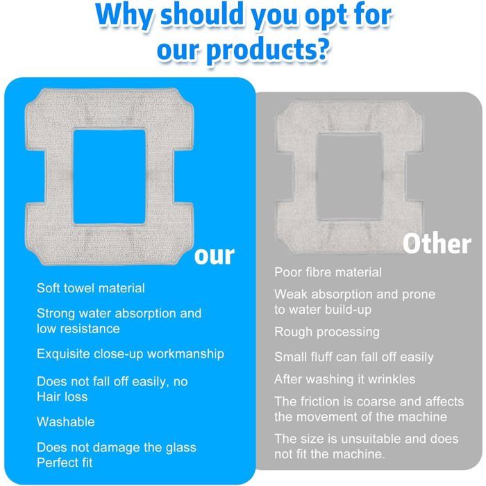 6 Pièces Microfibre Lingette Robot Lave Vitre,Lingette de nettoyage pour robots laveurs de vitres W1/ W1 Pro/ W2 – Image 4