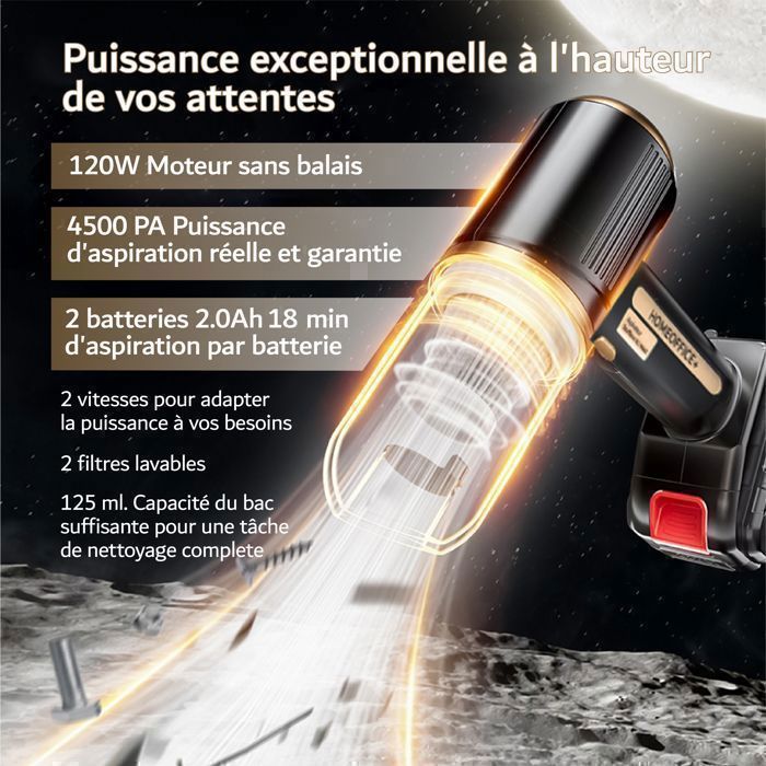 HOMEOFFICE+ A3 MAX Mini Aspirateur, Aspirateur Voiture Portable, Aspirateur à main sans fil, batterie amovible rechargeable USB. – Image 3