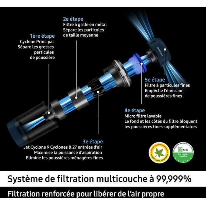 Aspirateur Balai avec Clean Station SAMSUNG Bespoke Jet Plus Complete VS20B95C43W - 210 AW – Image 7