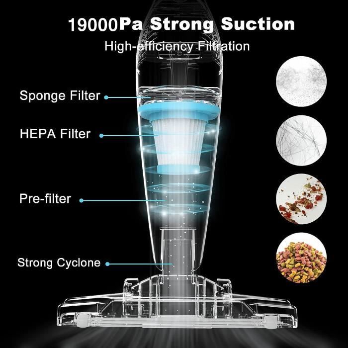 Aspirateur balai avec fil puissant avec 4.65m Long Câble, Aspirateur à Main sans Sac 3 en 1 400W/19Kpa d'aspiration, Filtration – Image 2