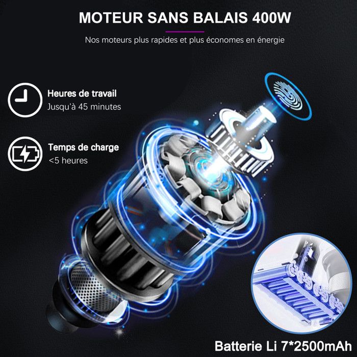 Aspirateur Balai sans Fil 4 en 1 - 3 Vitesses - Puissant 28KPa - Nettoyeur sec/humide - Autonomie 45min - 2500mAh Batterie amovible – Image 4