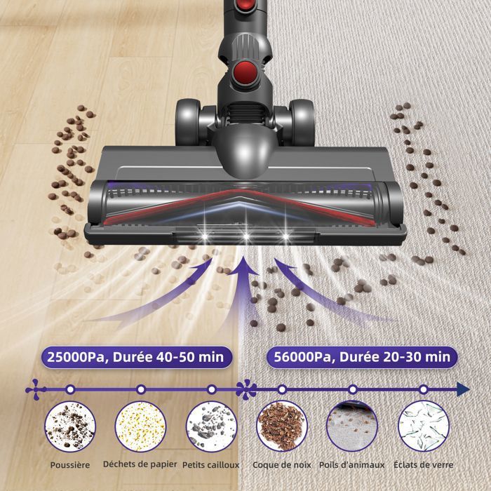 Aspirateur Balai Sans Fil,56000 Pa/650W/95000RPM,Autonomie 55 Min,Aspirateur sans Fil avec Écran tactile LED,Filtration à 7couches – Image 2