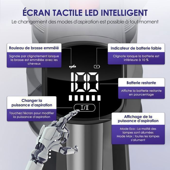 Aspirateur Balai Sans Fil,56000 Pa/650W/95000RPM,Autonomie 55 Min,Aspirateur sans Fil avec Écran tactile LED,Filtration à 7couches – Image 3