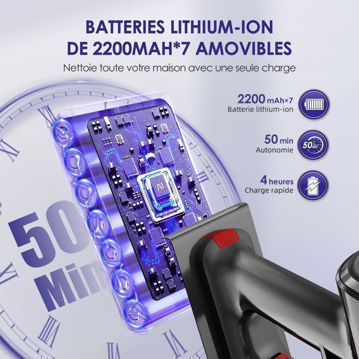 Aspirateur Balai Sans Fil,56000 Pa/650W/95000RPM,Autonomie 55 Min,Aspirateur sans Fil avec Écran tactile LED,Filtration à 7couches – Image 4
