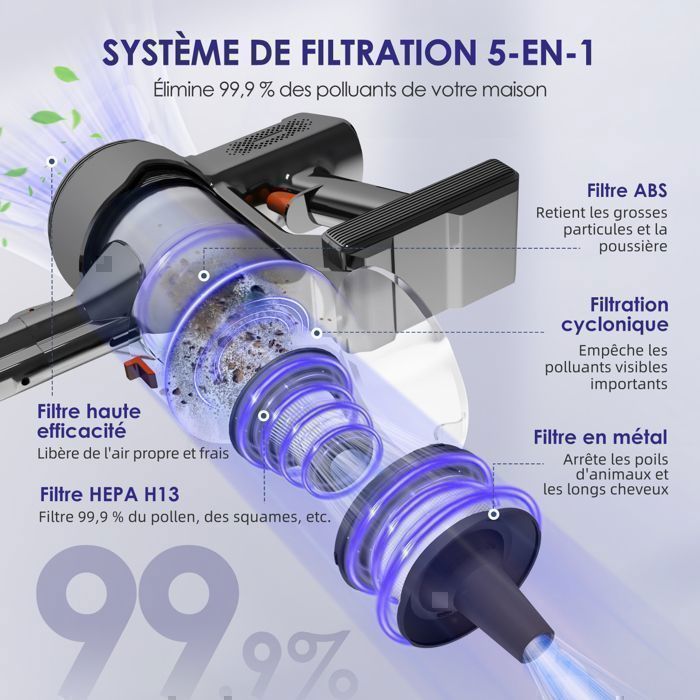 Aspirateur Balai Sans Fil,56000 Pa/650W/95000RPM,Autonomie 55 Min,Aspirateur sans Fil avec Écran tactile LED,Filtration à 7couches – Image 6