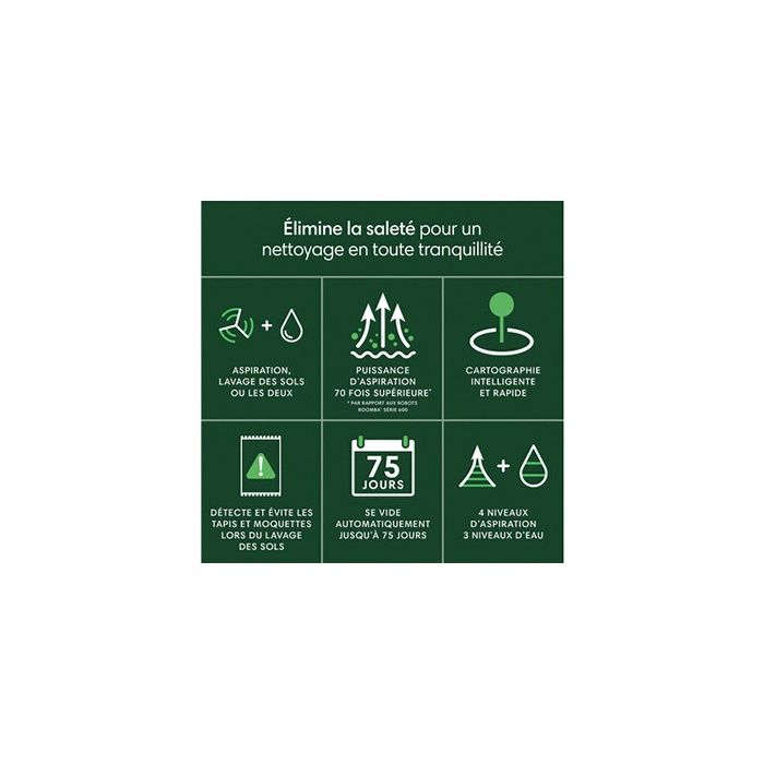 Aspirateur Robot Laveur - IROBOT Roomba 105 Combo + AutoEmpty - 2h - 7000 Pa - 400 ml - Blanc – Image 2