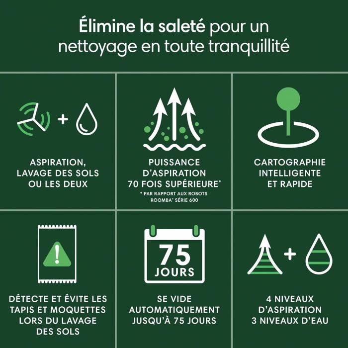 Aspirateur Robot Laveur - IROBOT Roomba 105 Combo + AutoEmpty - 2h - 7000 Pa - 400 ml - Blanc – Image 9
