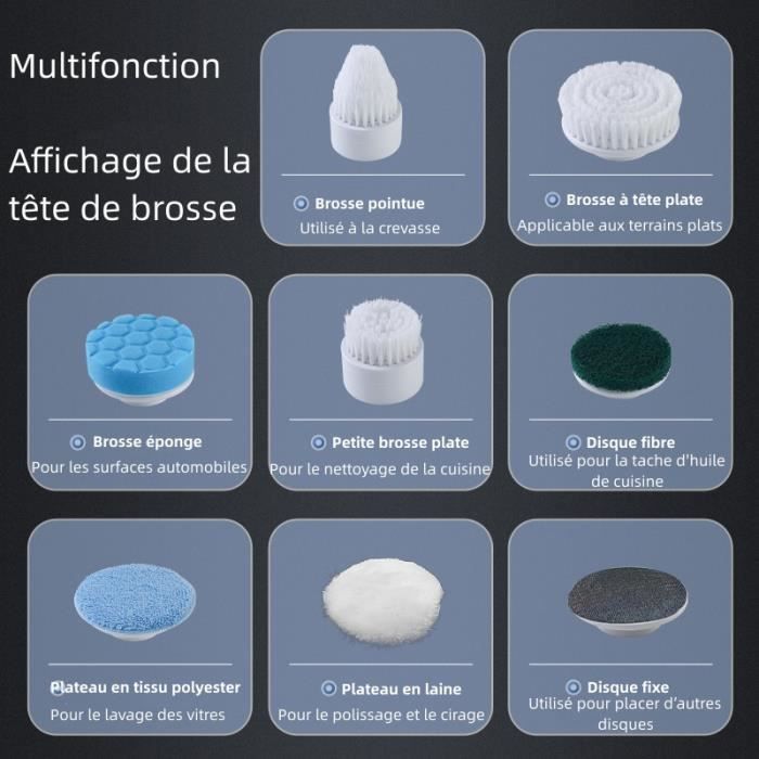 Brosse de Nettoyage électrique sans Fil Rechargeable - ALCOMTRUE - 8 Têtes de Brosse - IPX6 - Blanc – Image 4