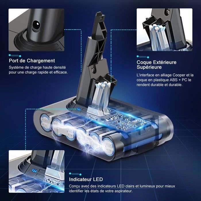 Buture-V7 Remplacement Batterie 6000mAh pour Dyson Aspirateurs V7 SV11 Motorhead Absolute Animal Mattress Fluffy Trigger V7 – Image 4