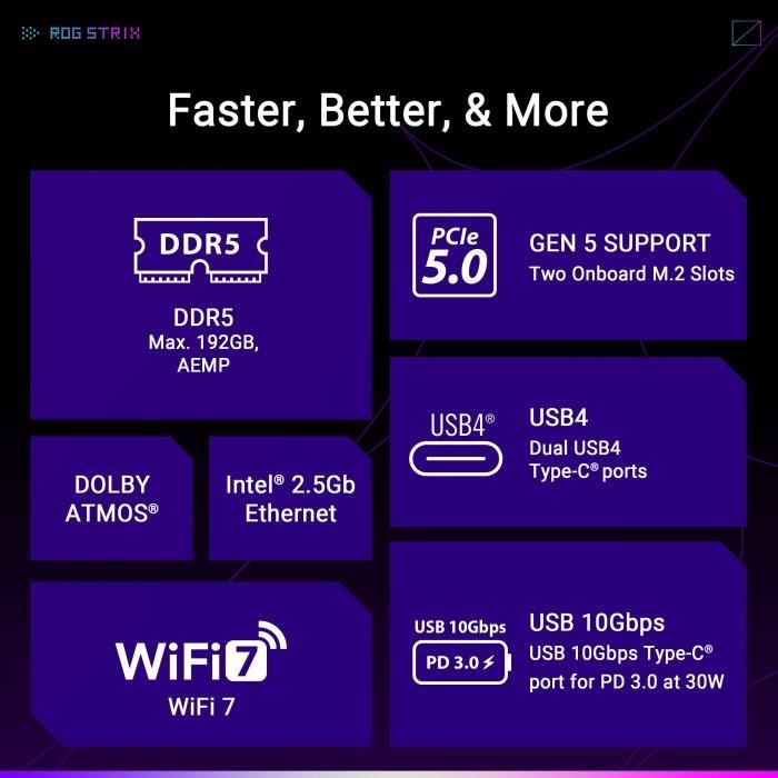 Carte mère - ASUS - STRIX X870-A GAMING WIFI – Image 4