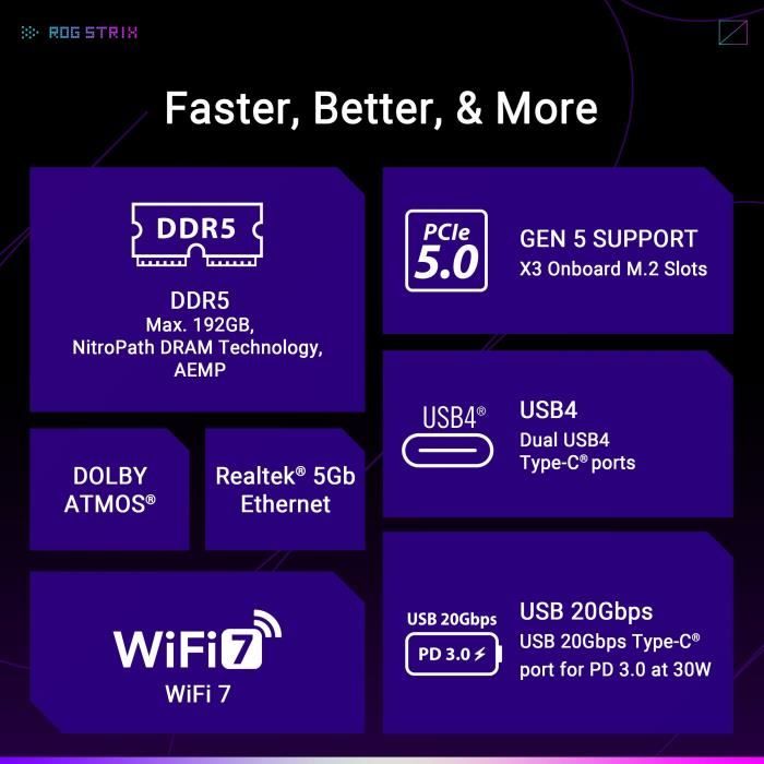 Carte mère - ASUS - STRIX X870E-E GAMING WIFI – Image 4