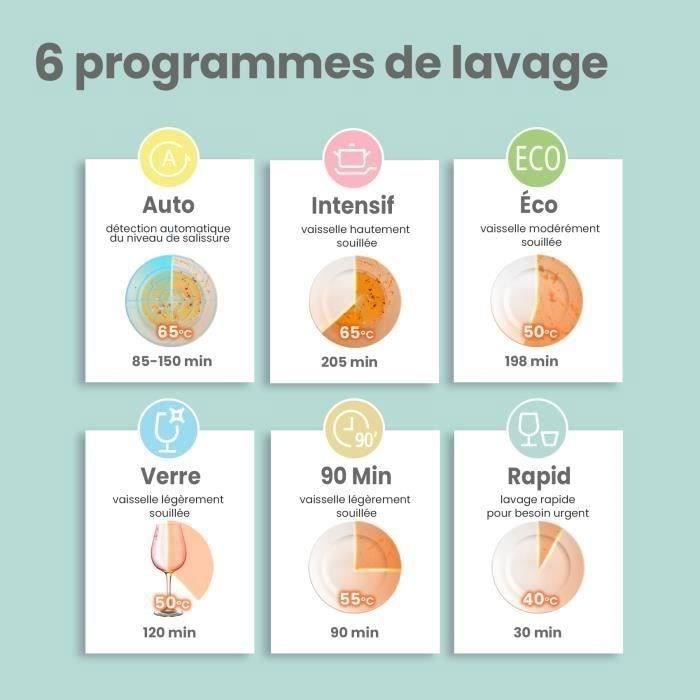 Comfee Lave vaisselle encastrable 60cm intgrable 14 couverts 44dB 8 programmes Blanc-nergtique D – Image 4