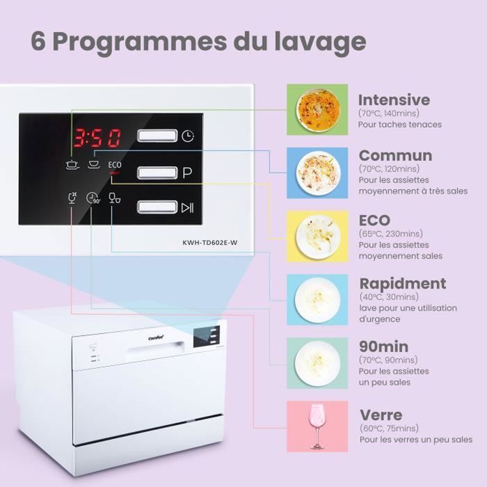 Comfee Lave-vaisselle pose libre TD602E-W L55cm 47db avec 6 couverts, 6 programmes, Commande tactile Affichage LED Blanc – Image 2