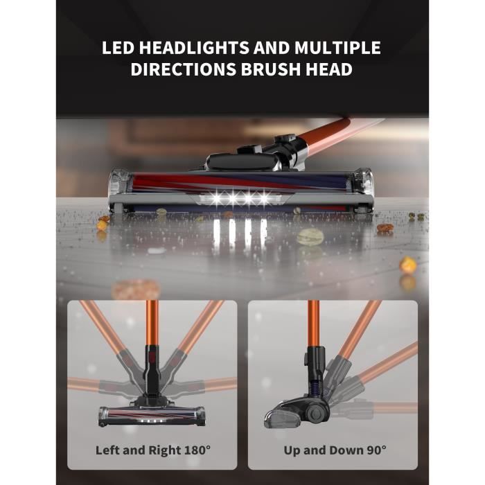 IZTOSS Pro ASPIRATEUR BALAI SANS FIL Multifonctions 13 en 1 - Batterie 22V LITHIUM Longue Durée-2 Niveaux de Vitesse – Image 3