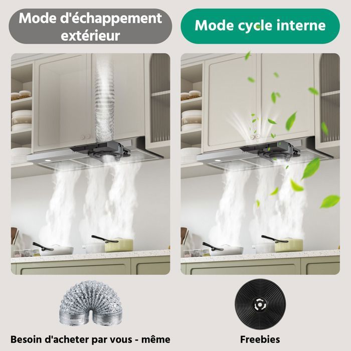 FIREGAS Hotte Aspirante 90cm-sous comptoir-recirculation et évacuation-CC130 Filtre à charbon -3 vitesses-Inox-Classe énergétique A – Image 5