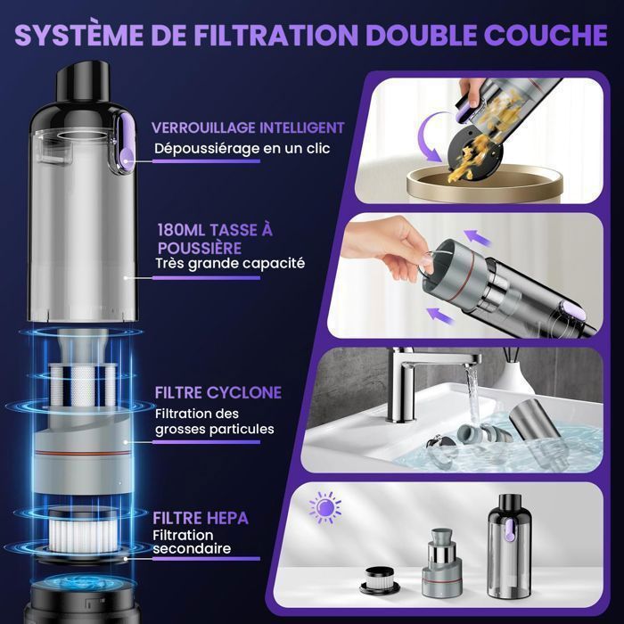 FOSMET Aspirateur à Main Sans Fil, 20000Pa Brushless Aspirateur Voiture avec Affichage LED, pour Voiture-Maison-Bureau-Animal – Image 6