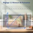 Four à micro-ondes multifonction SMAD - 42 L - avec gril 1200-1400 W - Micro-ondes 1100 W - 11 niveaux de puissance – Image 3