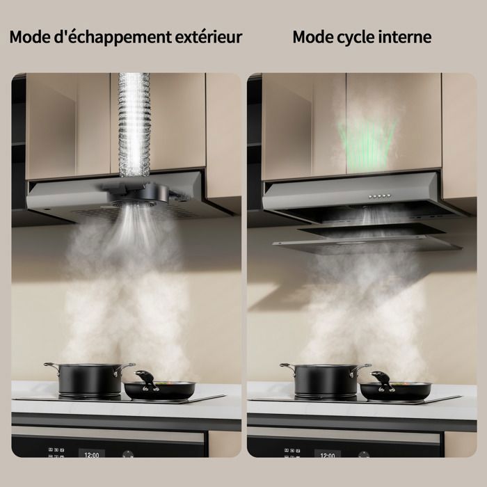 Hotte Aspirante Casquette Visière 60cm FIREGAS -3 Vitesses - Évacuation et Recyclage - Classe B - Filtre en Coton - Grise – Image 4