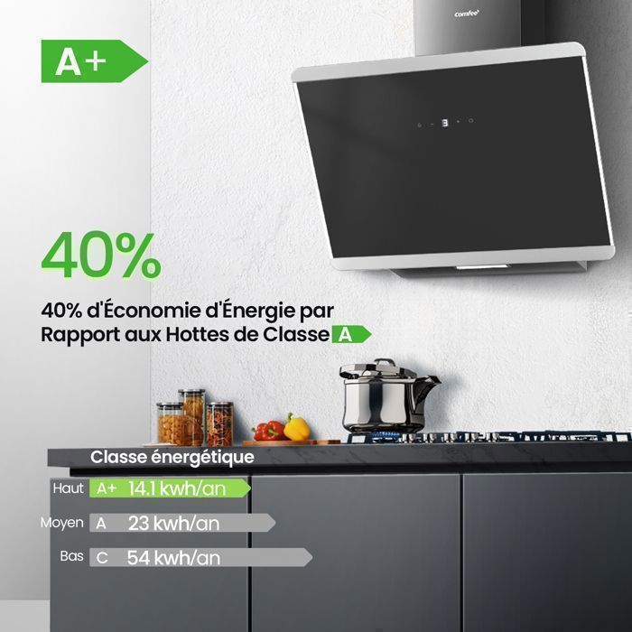 Hotte Aspirante Inclinée Comfee 60cm 420m³/h, Classe A+, BLDC Moteur, 3 Vitesses, 2 Filtres à Charbon, Evacuation & Recyclage, – Image 3