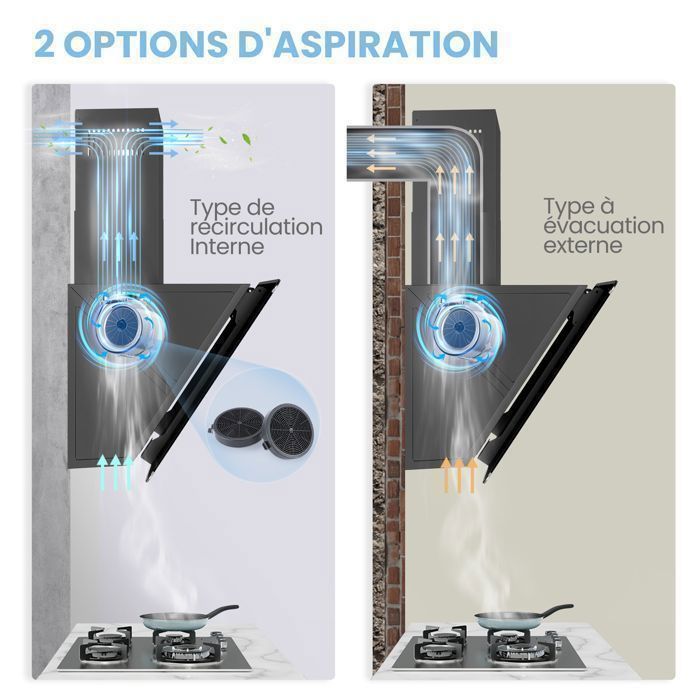 Hotte Aspirante Inclinée Comfee 60cm 420m³/h, Classe A+, BLDC Moteur, 3 Vitesses, 2 Filtres à Charbon, Evacuation & Recyclage, – Image 5