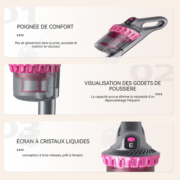 INN Aspirateur 3 en 1 100W aspirateur balai sans fil mode avec 3 vitesses aspirateur avec LCD écran pour sol tapis poils d'animaux – Image 2