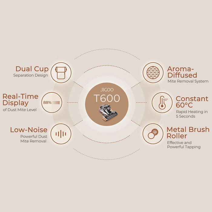 JIGOO T600 lit matelas aspirateur gris-UE-double coupe conception-99,99% – Image 3