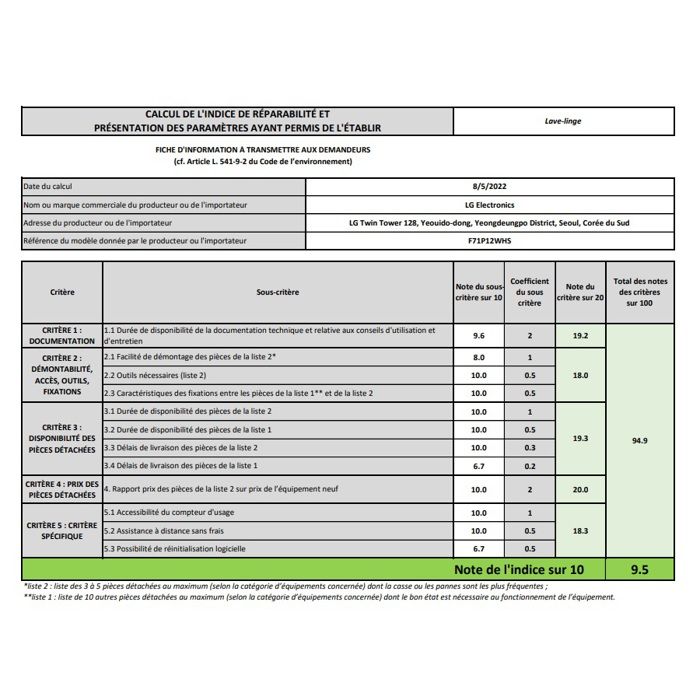 Lave-Linge hublot LG F71P12WHS 17kg Blanc - Moteur Induction - Connecté WiFi – Image 4