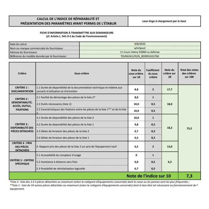 Lave linge top Whirlpool TDLR6241LFRN Blanc – Image 4