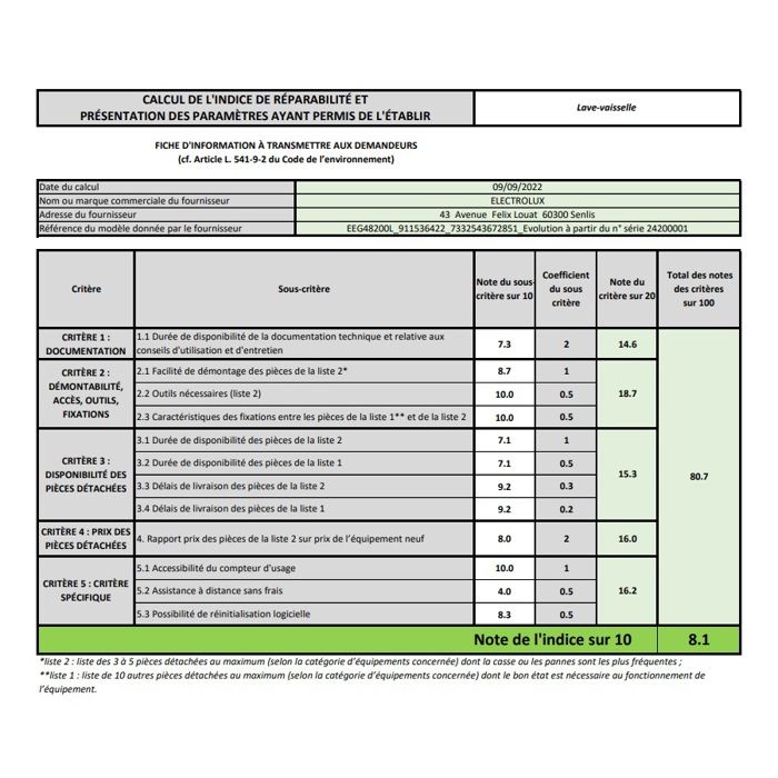Lave-vaisselle encastrable ELECTROLUX EEG48200L - 60 cm - 14 couverts - 44 dB - A – Image 4