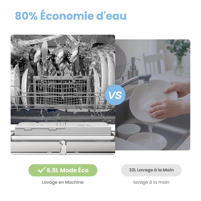 Lave Vaisselle Pose Libre Comfee CDWTT602EWD L55cm 47db 6 Couverts 6 Programmes Affichage LED Blanc Classe D – Image 4