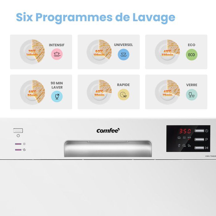 Lave Vaisselle Pose Libre Comfee CDWTT602EWD L55cm 47db 6 Couverts 6 Programmes Affichage LED Blanc Classe D – Image 5