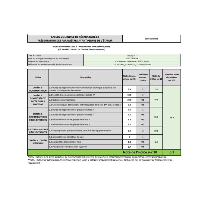 Lave-Vaisselle Tout Intégrable ELECTROLUX ESL2500RO1 – Image 4