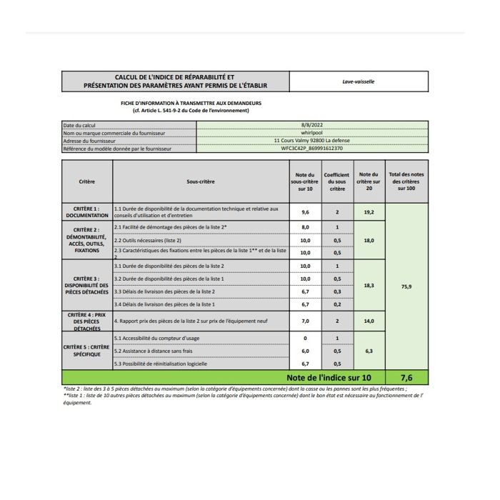 Lave vaisselle WHIRLPOOL WFC3C42P - 14 Couverts - 8 programmes - 42dB - Classe C - Blanc – Image 4