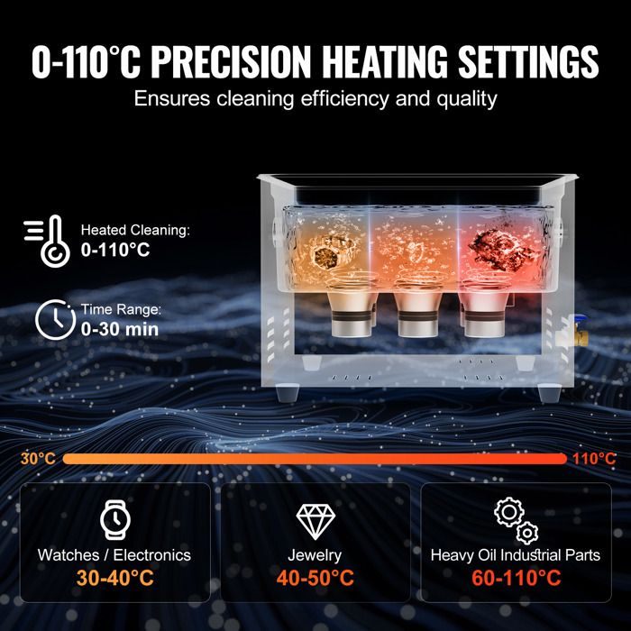 Nettoyeur à Ultrasons-Duoku-15L 360 W-Machine de Cavitation Sonique Numérique-avec Chauffage et Minuterie – Image 5