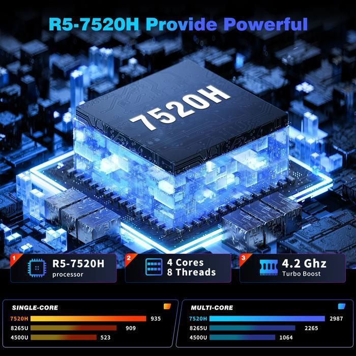 PC Portable 15,6" FHD | Ryzen 5 7520H - RAM 16Go - 1To SSD- Windows 11 Ordinateur portable Gamer – Image 3