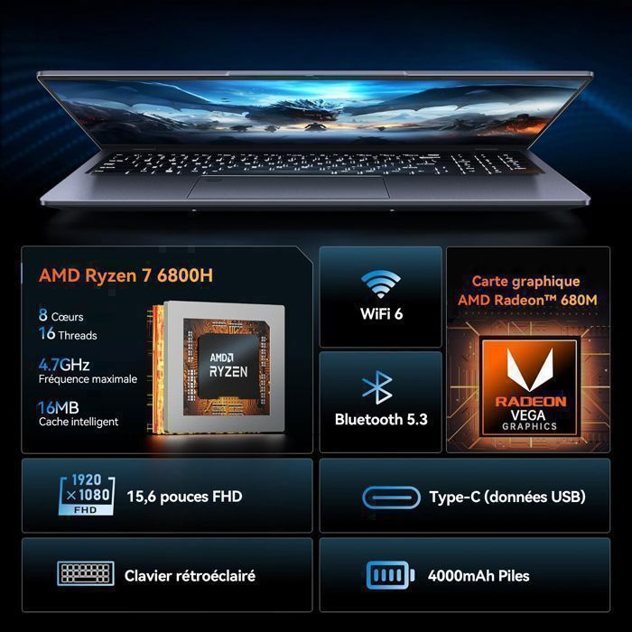 PC Portable Gamer, AMD Ryzen 7 6800HX(8C-16T, jusqu'à 4,7 GHz)16Go RAM 512Go SSD,WiFi6,Windows11pro,AMD Radeon 680M 2.2GHz – Image 2