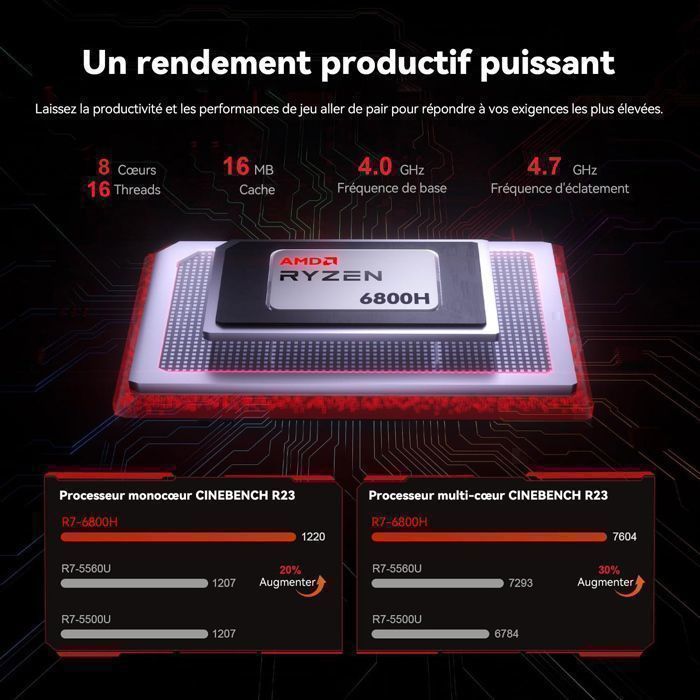PC Portable Gamer, AMD Ryzen 7 6800HX(8C-16T, jusqu'à 4,7 GHz)16Go RAM 512Go SSD,WiFi6,Windows11pro,AMD Radeon 680M 2.2GHz – Image 3