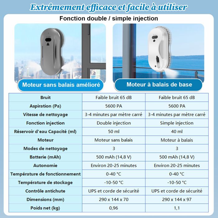 Robot Laveur Vitre Electrique 5600Pa - 50ml Double Pulvérisation - Nettoyage automatique 3 Modes - Moteur sans balais - 10 Chiffons – Image 5