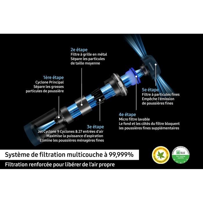 SAMSUNG Bespoke Jet Plus Pet VS20B95823W - Aspirateur Balai + Clean Station 2.0 - 580 W - 210 AW – Image 5