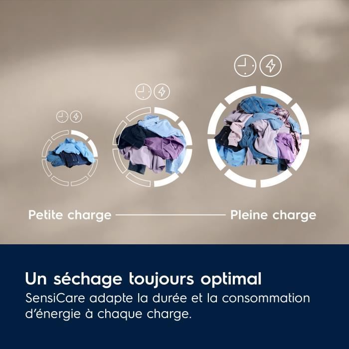 Sèche-linge Pompe à chaleur GentleCare 600 9 kg Electrolux YW6HI293DC – Image 2