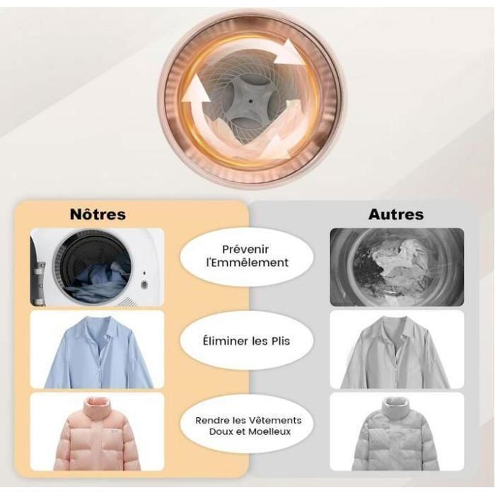 Sèche-Linge - RELAX4LIFE - 800W - Capacité 4KG - 5 Modes de Fonctionnement - Minuterie 0-180min - Tambour en Acier Inoxydable – Image 4
