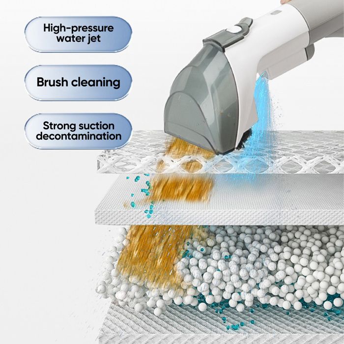 Shampouineuse 450W Nettoyeur de Tapis avec 6 têtes d'aspiration + Double Réservoirs 1.8L/1L Aspirateur Nettoyeur à eau pour Canapé – Image 4