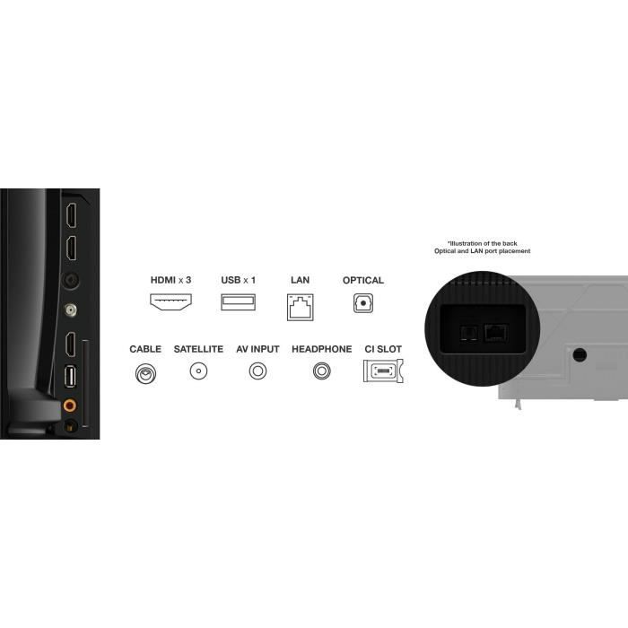 TCL 55PF650 - TV LED 55" (139 cm) - 4K UHD 3840x2160 - HDR10 - Smart TV - 3xHDMI 2.1 - WiFi – Image 6