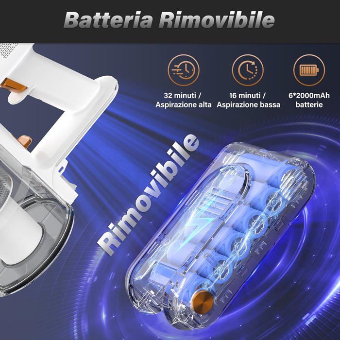 V500 Aspirateur Sans Fil 40Kpa/450W,Aspirateur Balai Sans Fil Avec Chargeur Murale,Écran Led Tactile,Aspirateur Laveur Anti-Enchev – Image 5