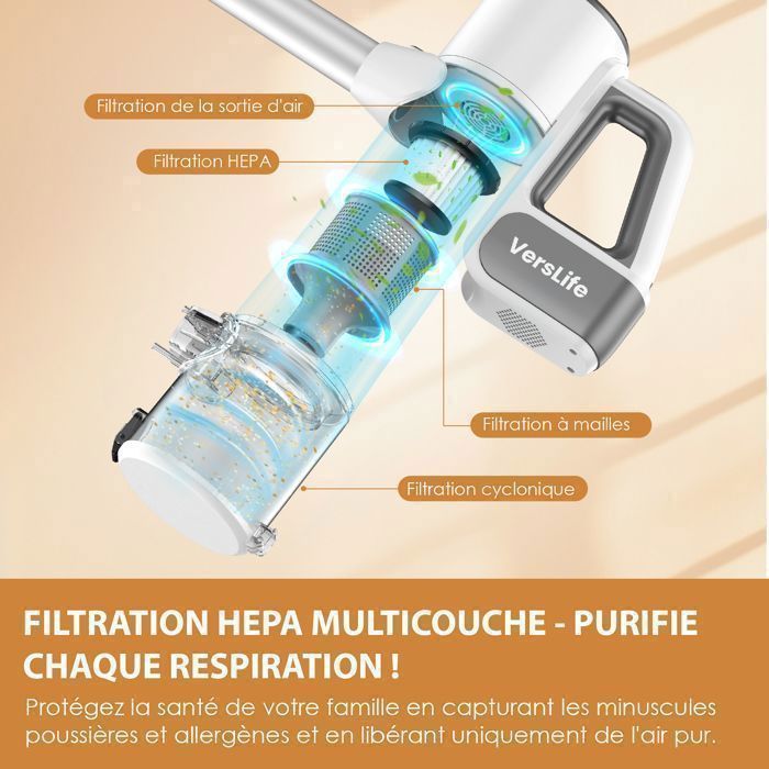VersLife S6PRO Aspirateur Balai sans Fil,Puissant 30Kpa avec 30 Min d'Autonomie, 4 en 1 pour Les Poils d’Animaux, Tapis, Sols – Image 4