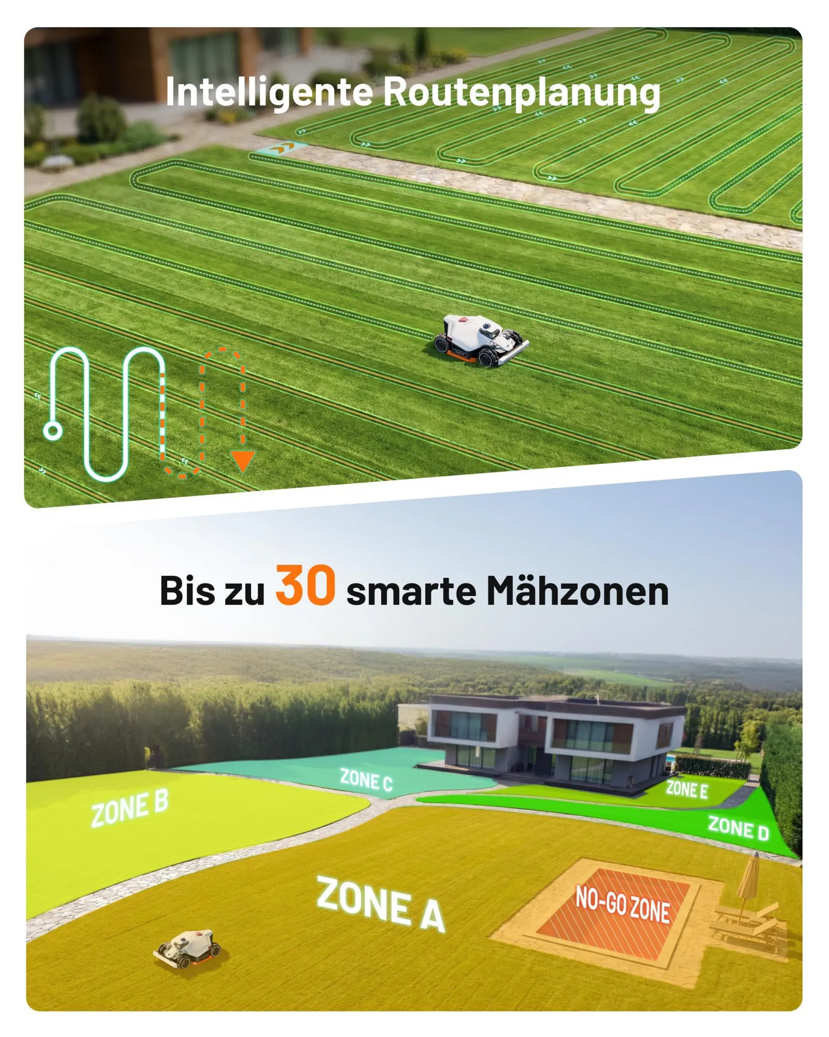 Mammotion LUBA 3 AWD 3000 Mähroboter ohne Begrenzungskabel, bis 3000 m², 360° LiDAR+NetRTK+KI Vision, 80% Steigung, Auto-Kartierung, 4G-Modul, APP – Bild 8