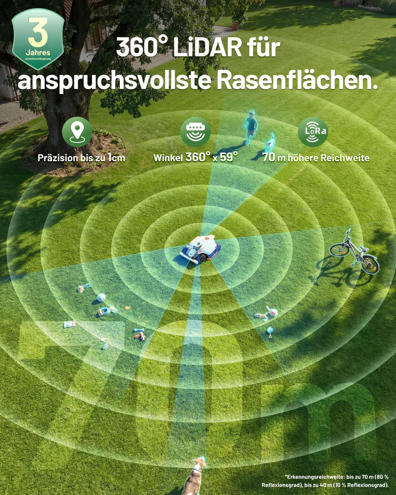 Mammotion LUBA 3 AWD 3000 Mähroboter ohne Begrenzungskabel, bis 3000 m², 360° LiDAR+NetRTK+KI Vision, 80% Steigung, Auto-Kartierung, 4G-Modul, APP – Bild 3